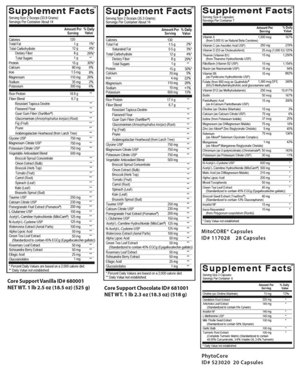Core Restore 7 Day | Chocolate