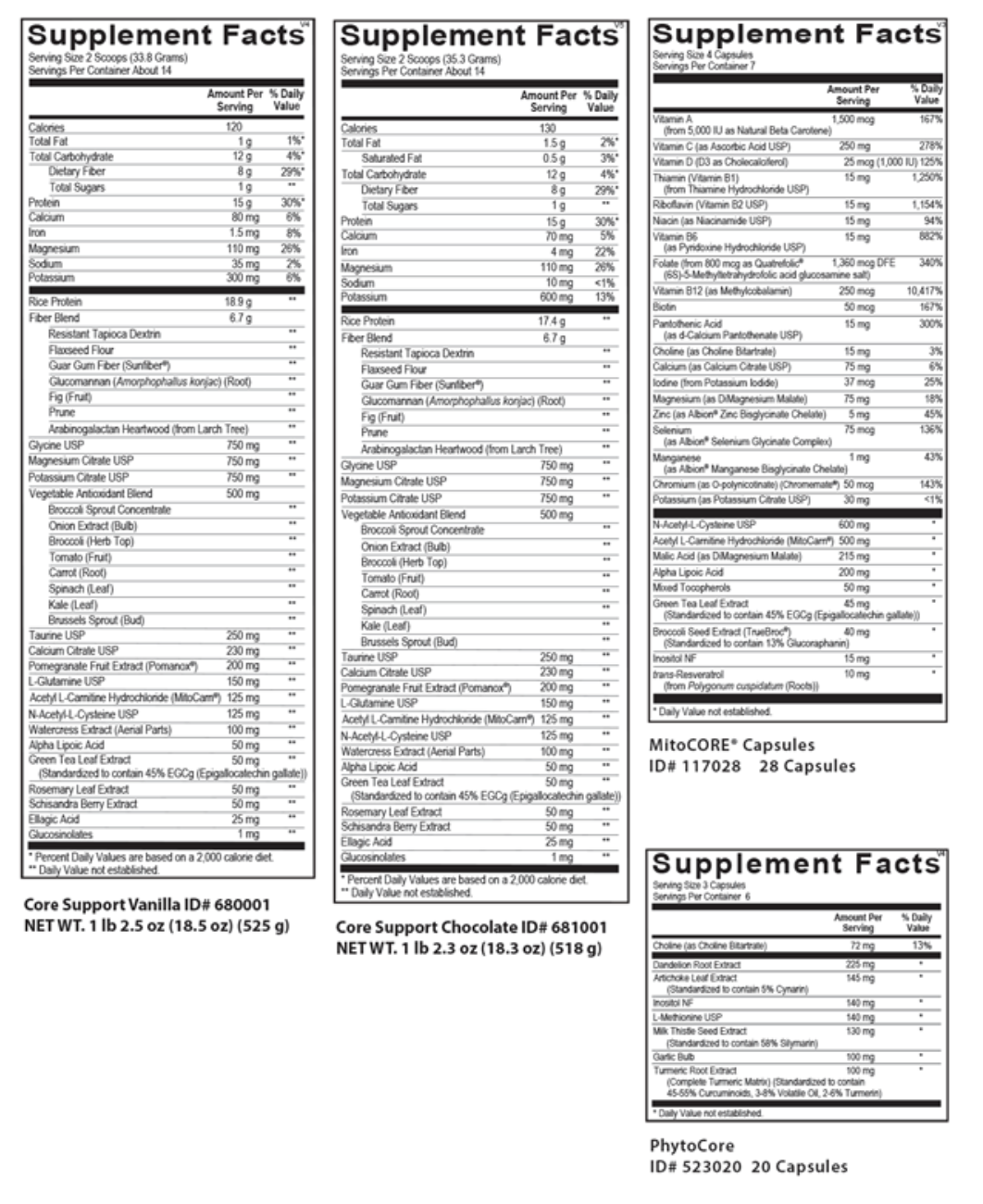 Core Restore 7 Day | Chocolate